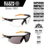 Klein Tools 80028 28-Piece Electrical Hand Tool Set with Tradesman Pro Tool Backpack