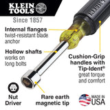 Klein Tools 80028 28-Piece Electrical Hand Tool Set with Tradesman Pro Tool Backpack