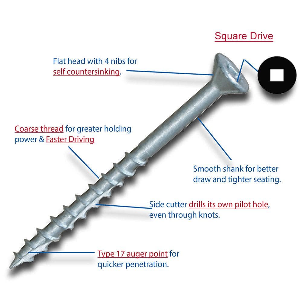 KTX Cutter #8 x 2-1/2 in. Ultra Guard Square Drive Flat-Head Coarse Thread with Nibs Double Auger Wood Deck Screws (1000 per Box)