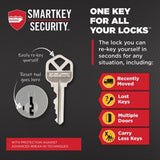 Kwikset Chelsea Satin Nickel Single Cylinder Door Handleset with Juno Knob Featuring SmartKey Security
