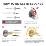 Kwikset Cove Venetian Bronze Entry Door Knob and Single Cylinder Deadbolt Combo Pack with SmartKey