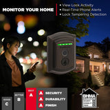 Kwikset Halo Touch Venetian Bronze Traditional Fingerprint Wi‑Fi Electronic Smart Lock Deadbolt with SmartKey Security