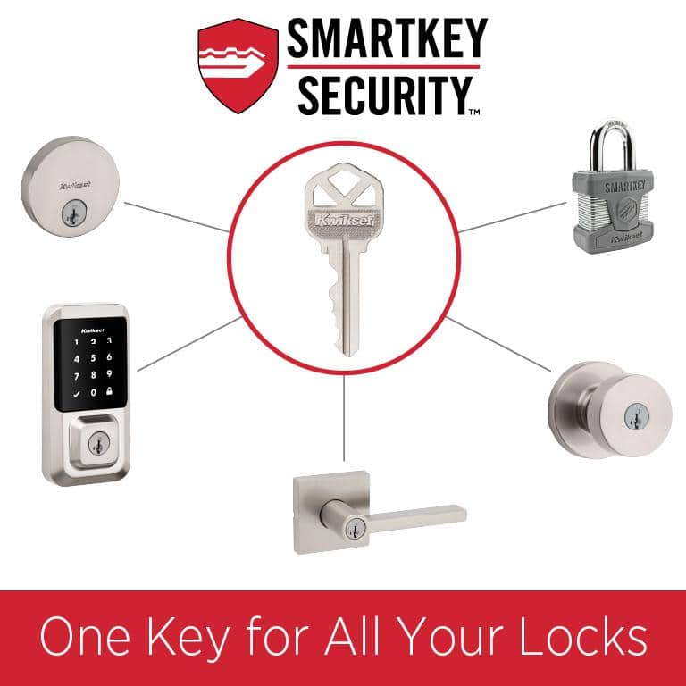 Kwikset HALO Matte Black Touchscreen Wifi Electronic Single-Cylinder Smart Lock Deadbolt W/Halifax Square Lever Combo Pack