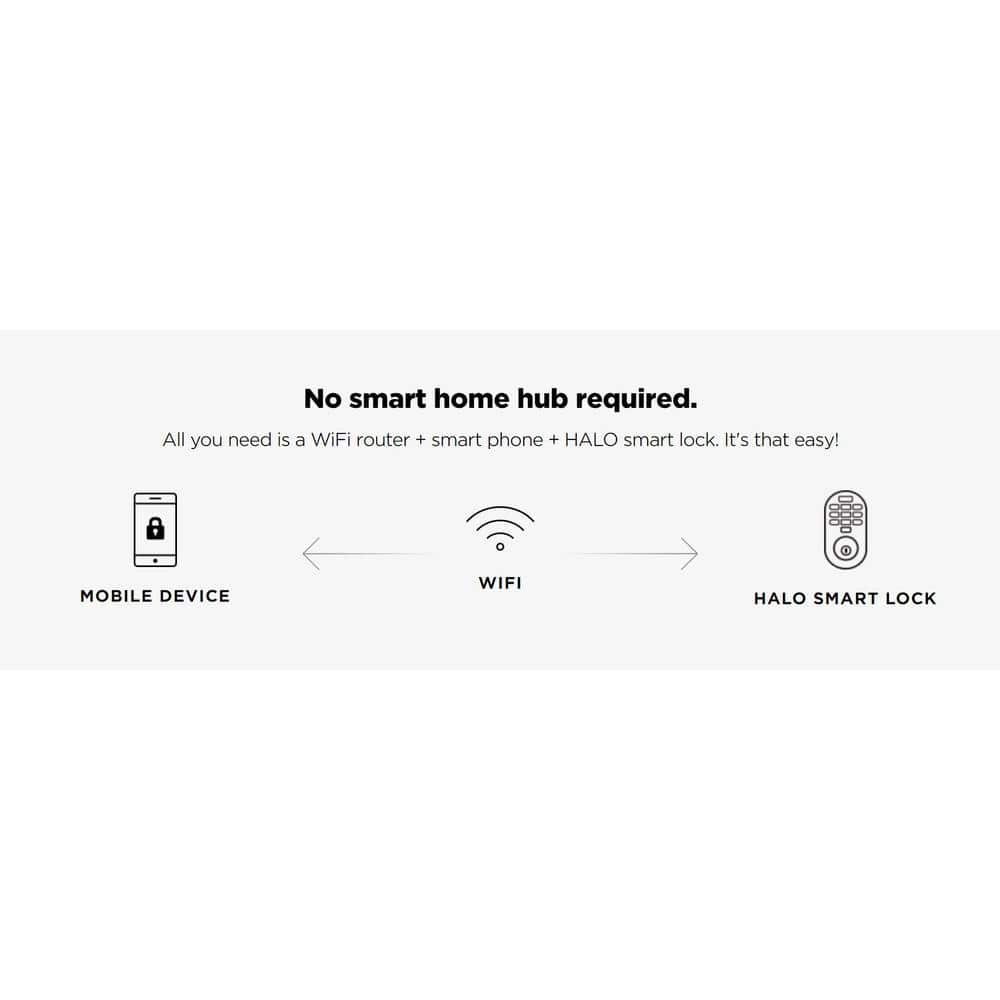 Kwikset Halo Satin Nickel Electronic Smart Lock Deadbolt Feat SmartKey Security Touchscreen and WiFi and San Clemente Handleset