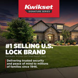 Kwikset Tustin Matte Black Keyed Entry Door Handle Featuring SmartKey Security with Microban Antimicrobial Technology