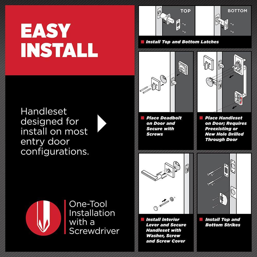Kwikset Vancouver Matte Black Keyed Entry Door Handleset w/ Halifax Entry Lever Combo Project Pack Featuring SmartKey Security