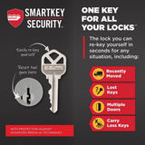 Kwikset Vancouver Matte Black Keyed Entry Door Handleset w/ Halifax Entry Lever Combo Project Pack Featuring SmartKey Security