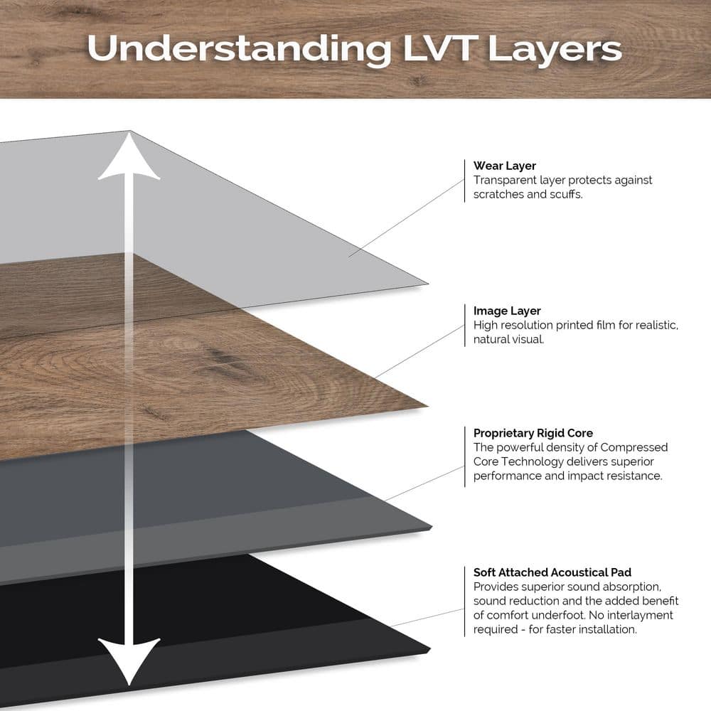 MSI Woodland Dove Oak 7 in. x 48 in. Rigid Core Luxury Vinyl Plank Flooring (23.8 sq. ft. / case)