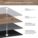 MSI Woodland Dove Oak 7 in. x 48 in. Rigid Core Luxury Vinyl Plank Flooring (23.8 sq. ft. / case)