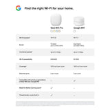Google Nest Wifi Pro (Wi-Fi 6E) - Lemongrass
