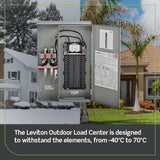 Leviton 30 Space Outdoor All-In-One Meter Load Center Combo with 150 Amp Main Circuit Breaker