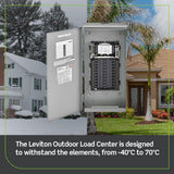 Leviton 225 Amp 42-Space Outdoor Load Center with Main Circuit Breaker