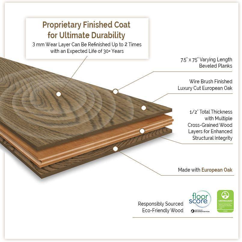 MSI Liberty Mound White Oak XL 1/2 in. T x 7.48 in.W Tongue and Groove Engineered Hardwood Flooring (1413.72 sq. ft./pallet)