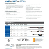 LINEAR Pro 3000 Swing Gate Opener