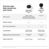Google Nest Cam Indoor Wired Smart Home Security Camera Linen