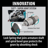 Makita 13-Amp 6 in. Corded Cut-Off/Angle Grinder