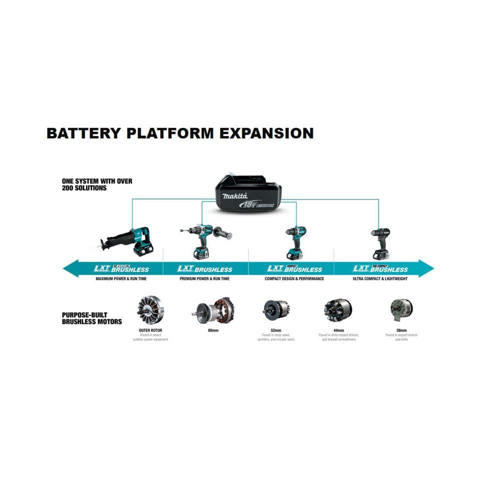 Makita 18V LXT Lithium-Ion 18-Gauge Cordless Brad Nailer (Tool-Only)