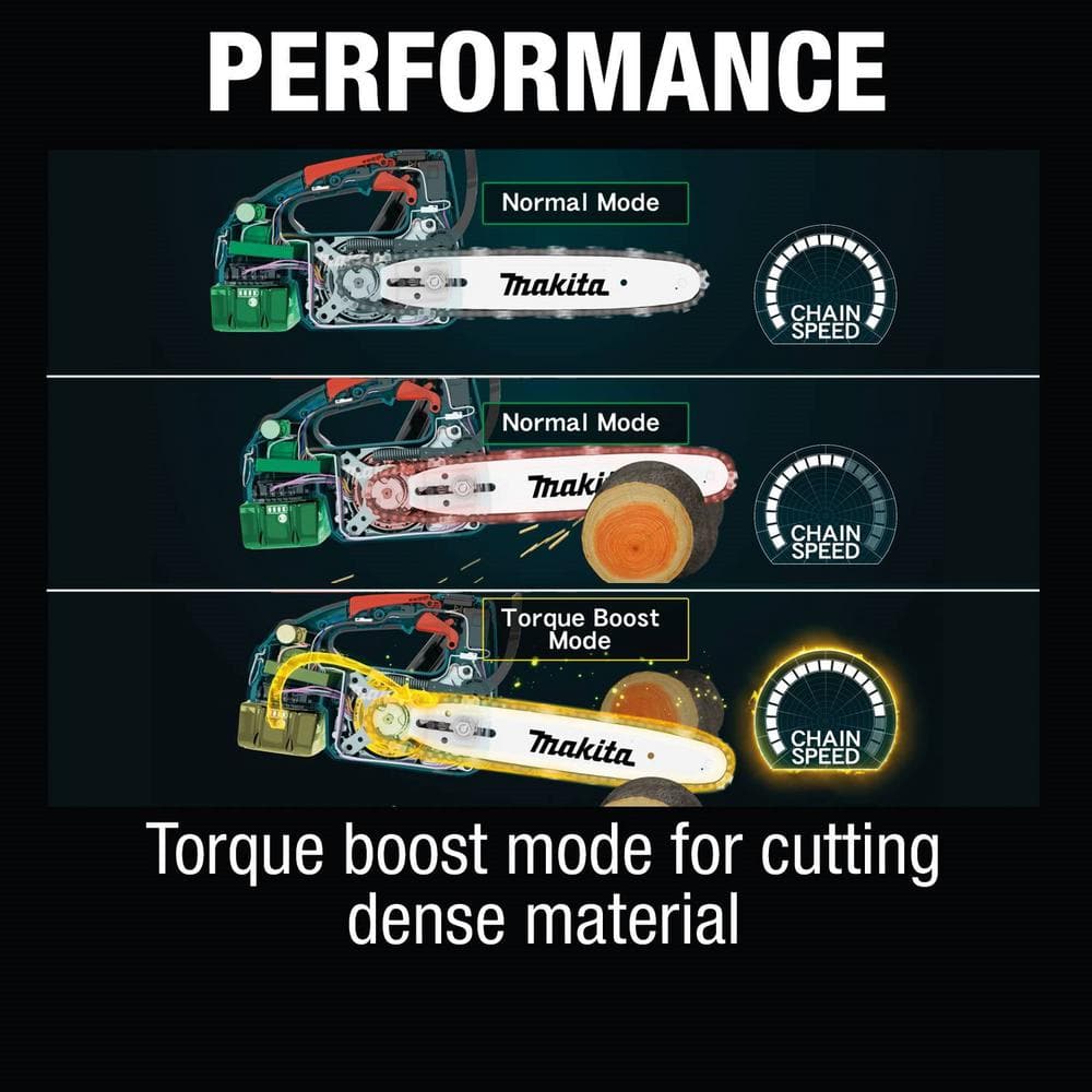 Makita LXT 12 in. 18V Lithium-Ion Brushless Top Handle Electric Battery Chainsaw, Tool Only