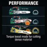 Makita LXT 12 in. 18V Lithium-Ion Brushless Top Handle Electric Battery Chainsaw, Tool Only