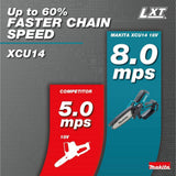 Makita 18V LXT Lithium-Ion Brushless Cordless 6 in. Chain Saw (Tool Only)