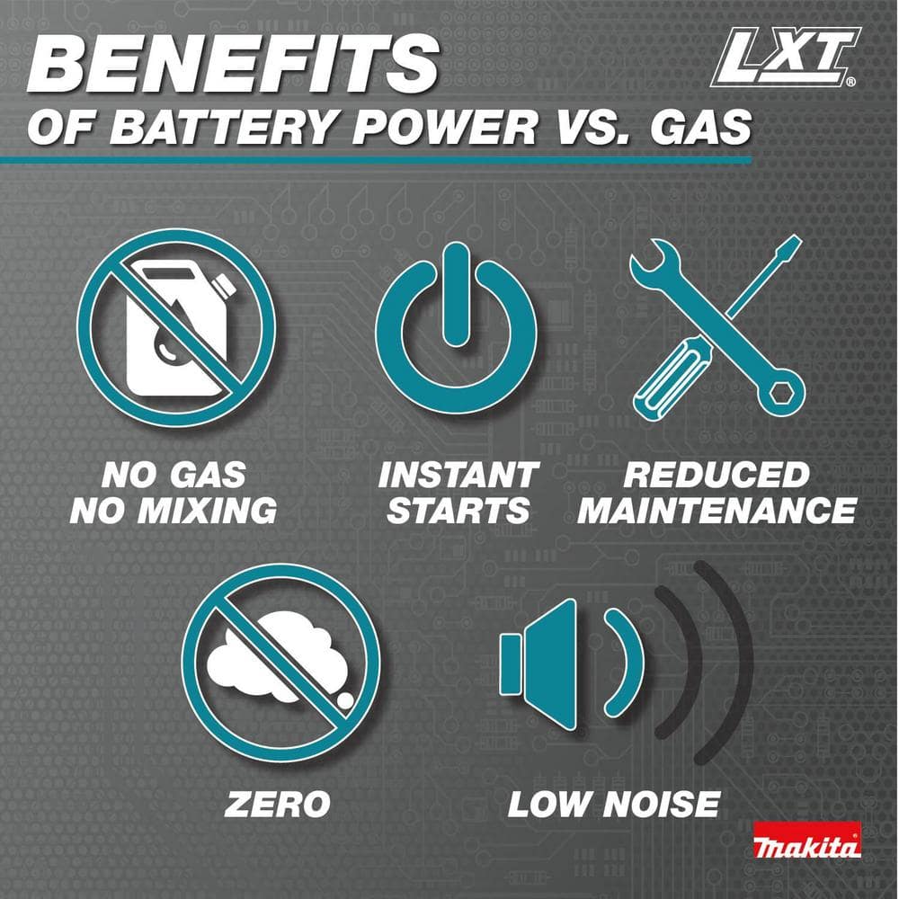 Makita 18V LXT Lithium-Ion Brushless Cordless 6 in. Chain Saw (Tool Only)