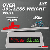 Makita 18V LXT Lithium-Ion Brushless Cordless 6 in. Chain Saw (Tool Only)