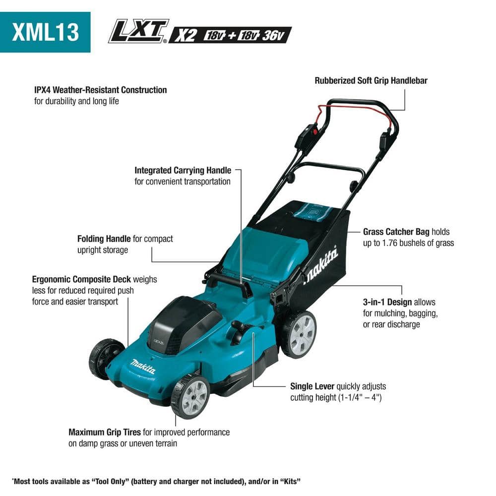 Makita 18V X2 (36V) LXT Lithium-Ion Cordless 19 in. Walk Behind Lawn Mower Kit w/4 batteries (4.0Ah)