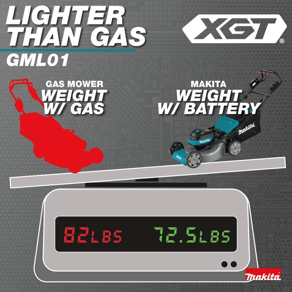 Makita 40V max XGT Brushless Cordless 21 in. Walk Behind Self-Propelled Commercial Lawn Mower Kit (4.0Ah)