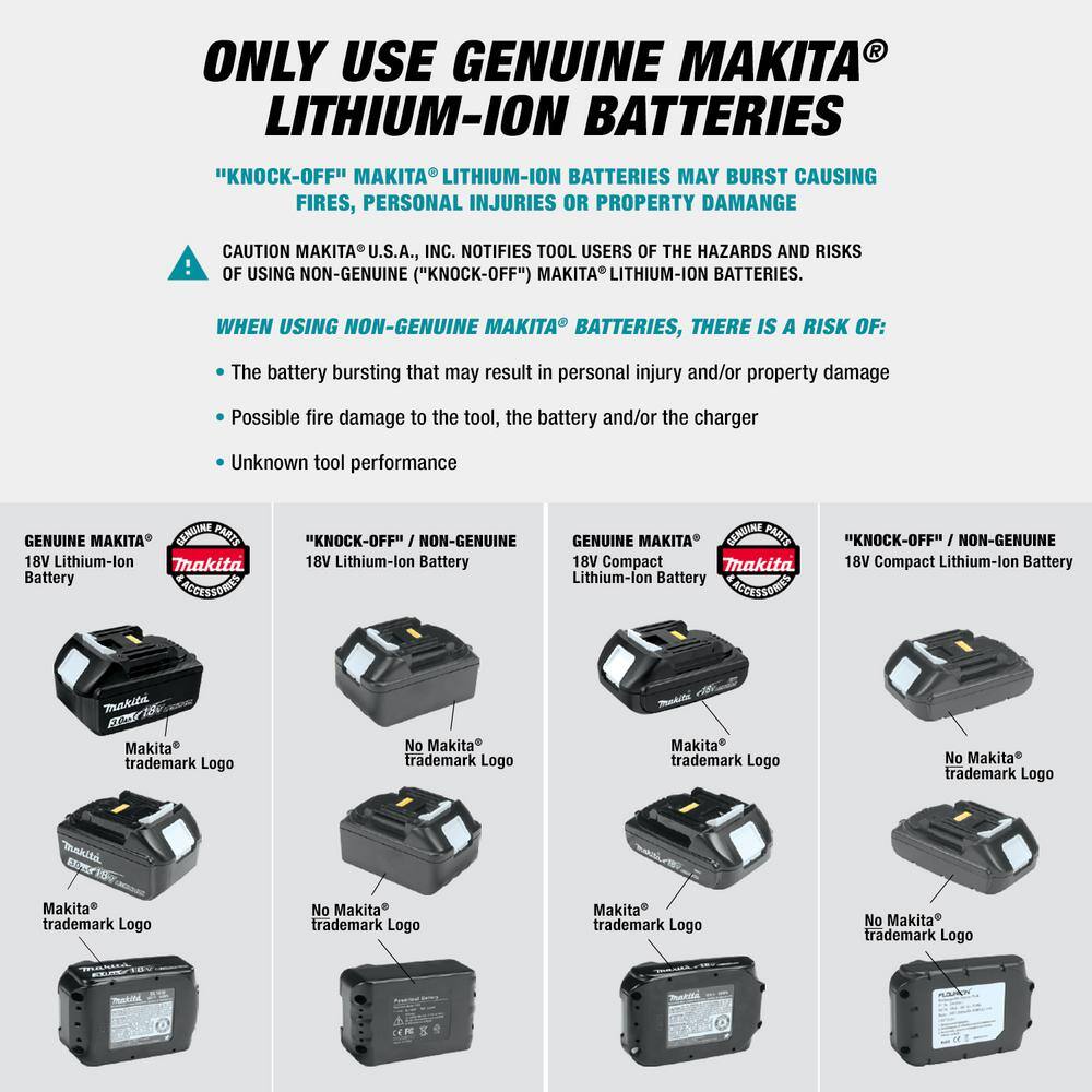 Makita 18V LXT Lithium‑Ion Cordless Jig Saw Kit (XVJ03)