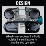 Makita 18V LXT Lithium‑Ion Cordless Compact Band Saw Kit (5.0Ah)