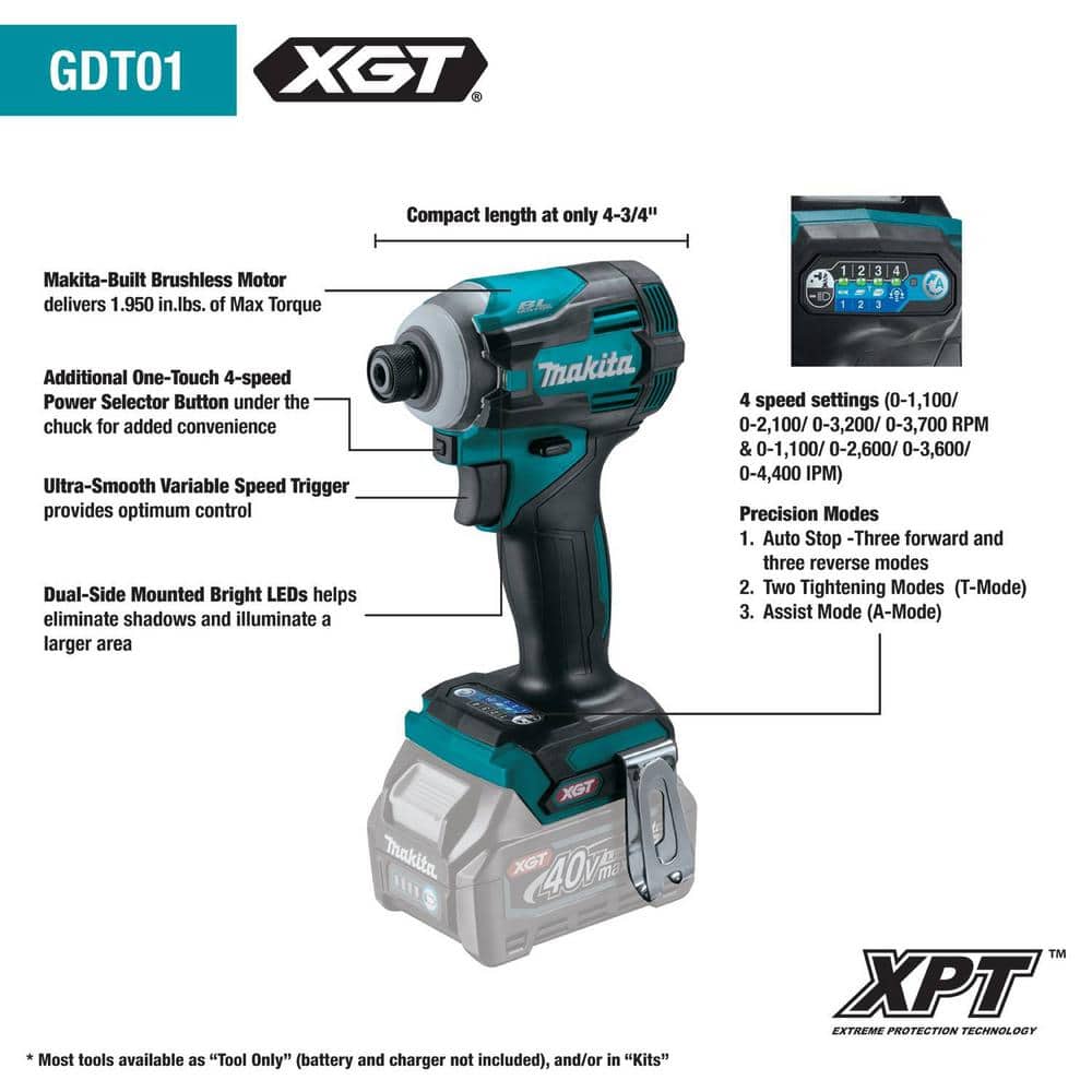 Makita 40V Max XGT Brushless Cordless 2-Pc. Combo Kit (Hammer Driver-Drill/Impact Driver) 2.5Ah