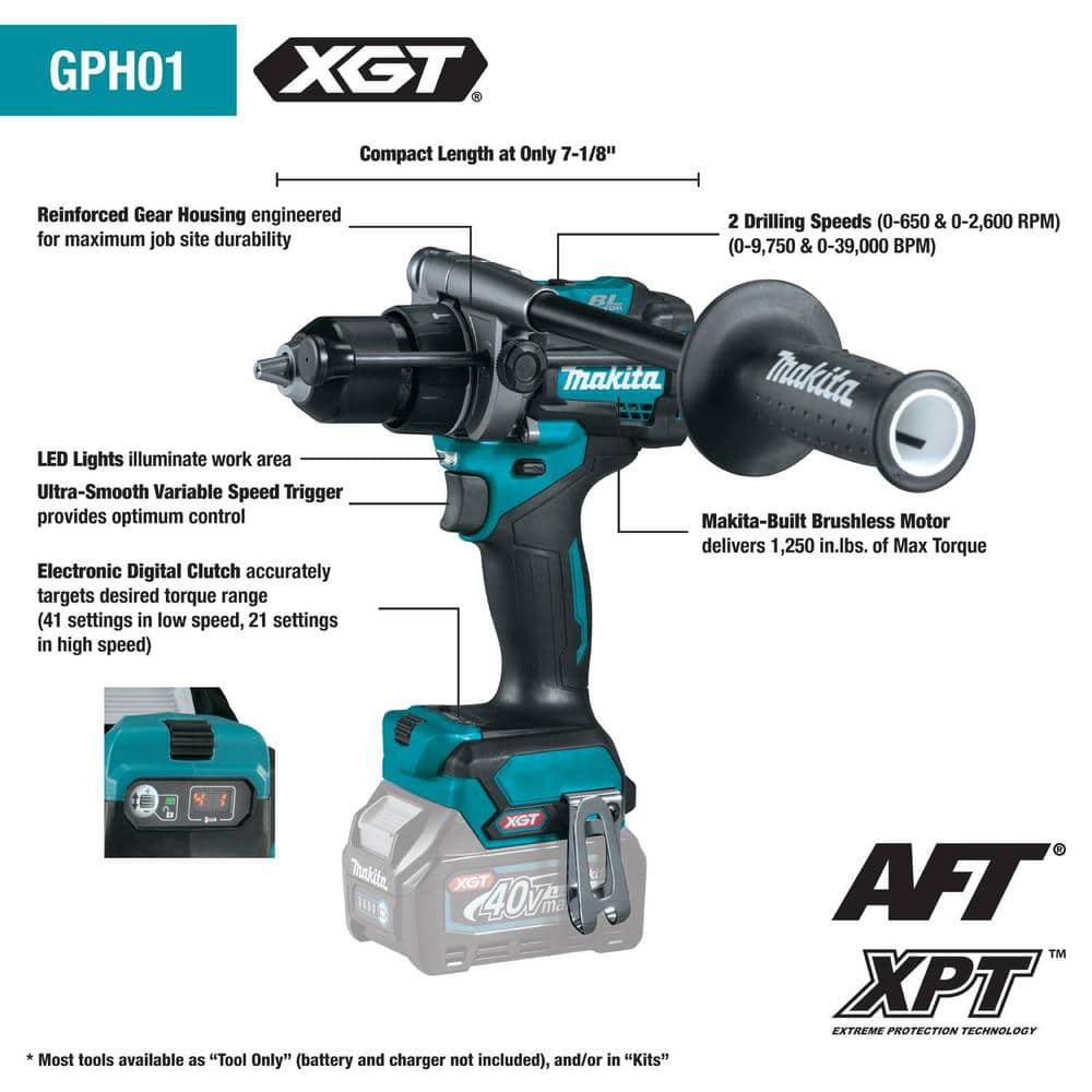 Makita 40V Max XGT Brushless Cordless 4-Piece Combo Kit (Hammer Driver-Drill/Impact Driver/Circ Saw/Flashlight) 2.5Ah/4.0Ah
