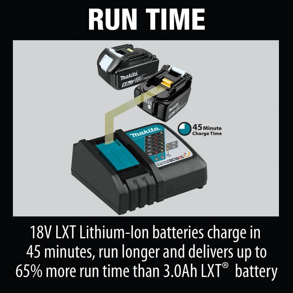 Makita 18V LXT Lithium-Ion Brushless Cordless Combo Kit 5.0 Ah (2-Piece) with bonus 18V LXT Lithium-Ion Reciprocating Saw