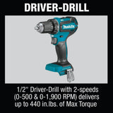 Makita 18-Volt LXT Lithium‑Ion Cordless 6‑Piece Combo Kit (Driver‑Drill/Impact Driver/Circular Saw/Multi‑Tool/Radio/Light), 3.0Ah
