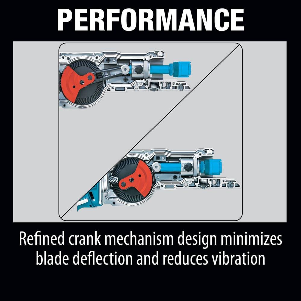 Makita 18V LXT Lithium‑Ion Cordless Reciprocating Saw Kit, 5.0Ah (XRJ04T)