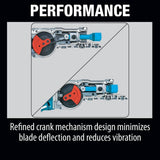 Makita 18V LXT Lithium‑Ion Cordless Reciprocating Saw Kit, 5.0Ah (XRJ04T)