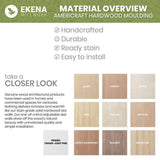 Ekena Millwork WM75 0.56 in. D x 1.63 in. W x 96 in. L Wood (Maple) Crown Molding
