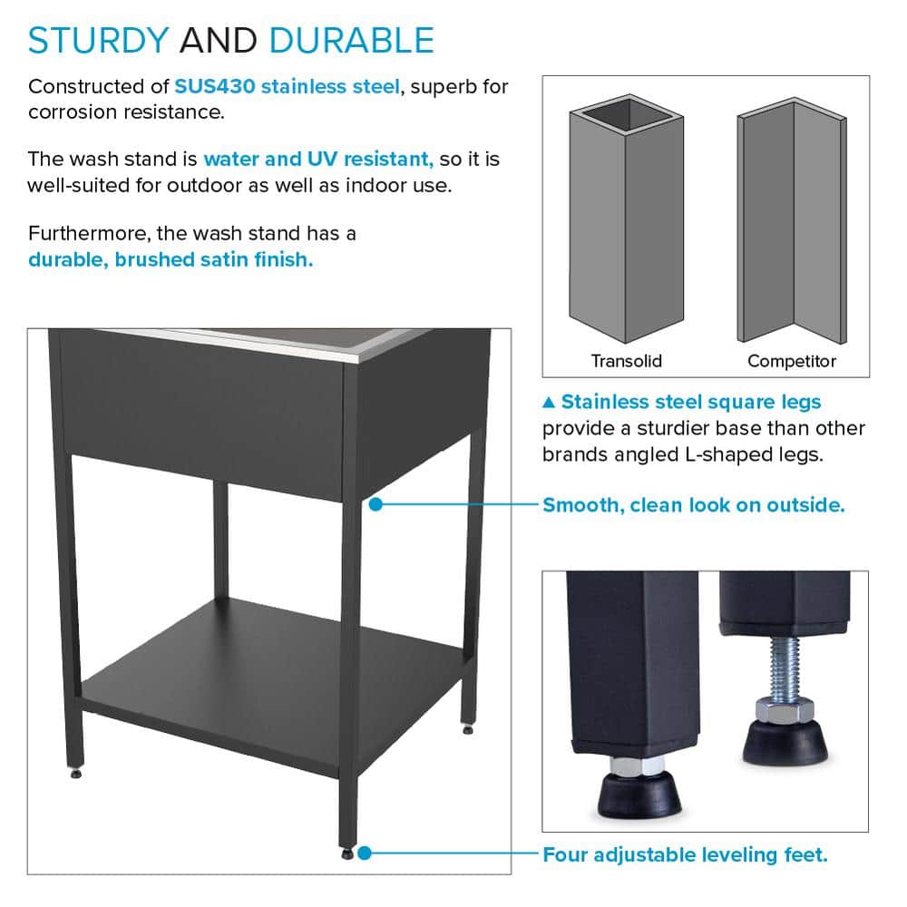 Transolid 15-Gallon Freestanding Laundry Sink with Cabinet in Matte Black