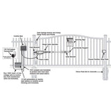 Mighty Mule Light Duty Single Swing Gate Opener Solar Capable
