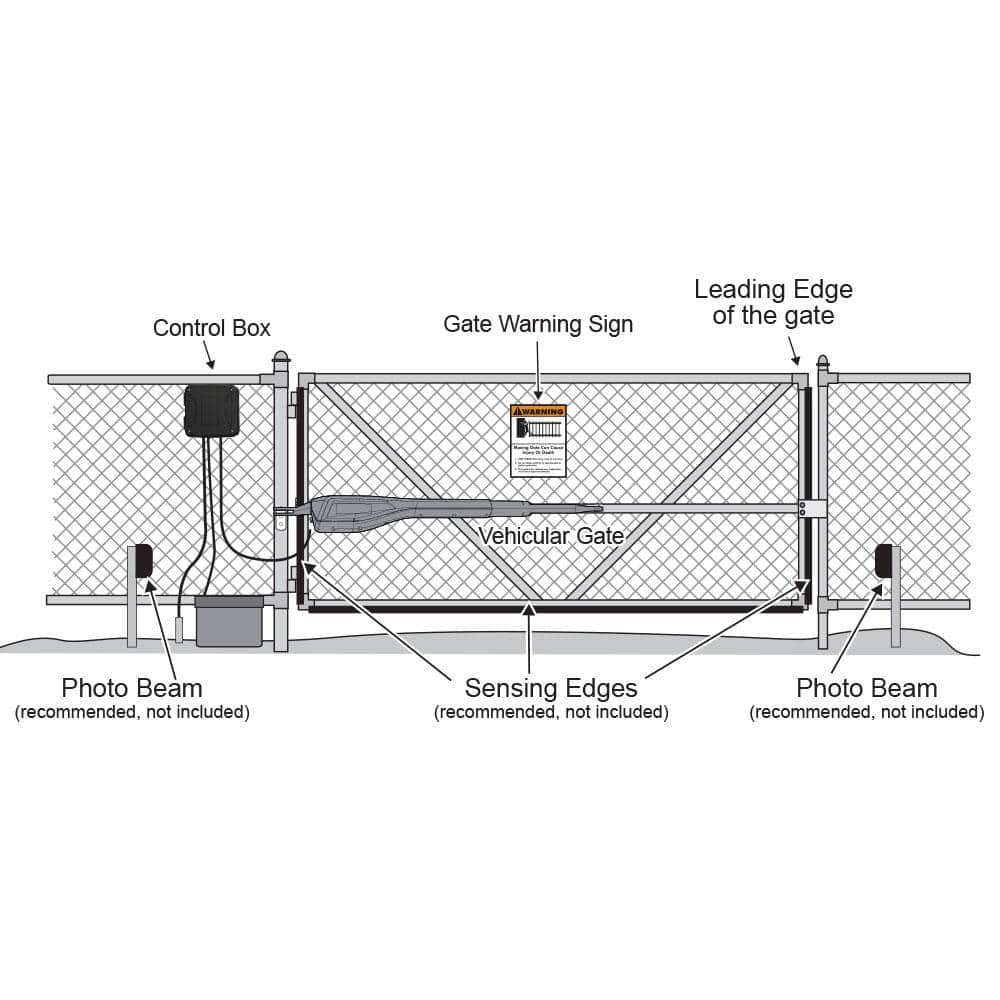 Mighty Mule Medium Duty Single Swing Gate Opener Smart and Solar Capable