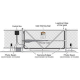 Mighty Mule Medium Duty Single Swing Gate Opener Access Combo Kit Smart and Solar Capable