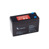 Mighty Mule Gate Opener Battery Enclosure Box Fence Kit