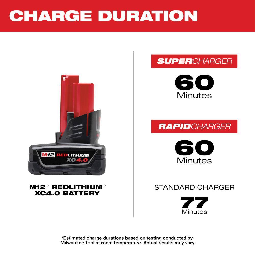 Milwaukee M12 12V Lithium-Ion Cordless PACKOUT Flood Light with USB Charging and M12 XC 4.0 Ah Battery Pack