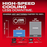 Milwaukee M18 18V REDLITHIUM FORGE Battery Pack Combo, HD12.0 Ah + XC8.0 Ah