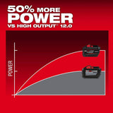 Milwaukee M18 18V REDLITHIUM FORGE Battery Pack Combo, HD12.0 Ah + XC8.0 Ah