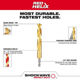 Milwaukee SHOCKWAVE Impact-Duty Titanium Drill Bit Set (30-Piece)