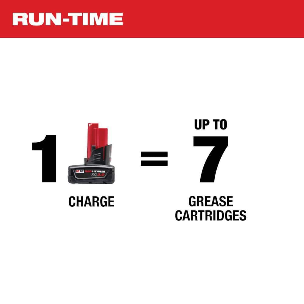 Milwaukee M12 12-Volt Lithium-Ion Cordless Grease Gun Kit with 4.0 Ah Battery, Charger and Bag