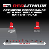 Milwaukee M12 12-Volt Lithium-Ion Cordless Grease Gun Kit with 4.0 Ah Battery, Charger and Bag