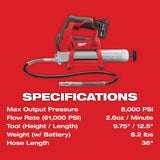 Milwaukee M12 12-Volt Lithium-Ion Cordless Grease Gun Kit with 4.0 Ah Battery, Charger and Bag