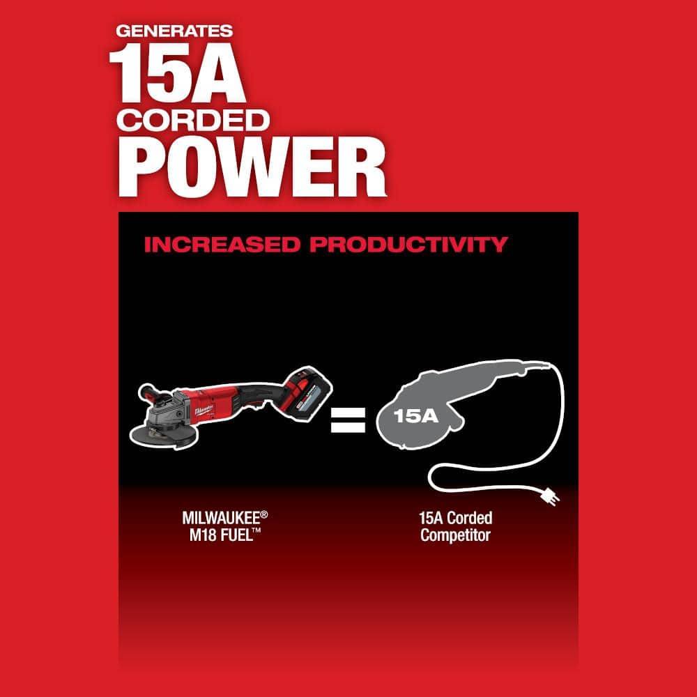 Milwaukee M18 FUEL 18-Volt Brushless Cordless 7/9 in. Large Angle Grinder Kit with (1) 12.0Ah Battery, Rapid Charger & Bag